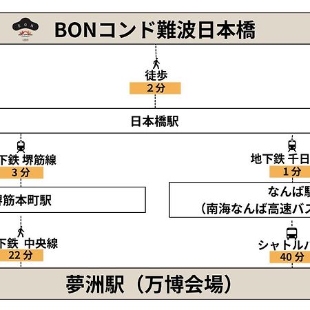 Bon Condo Namba Nipponbashi Osaka Ngoại thất bức ảnh
